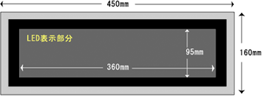 外形：450mm x 160mm ／ LED表示部分：360mm x 95mm